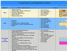 Tablet Screenshot of nesting-software.com